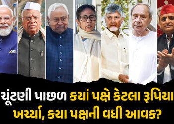 ભાજપે ચૂંટણી માટે રૂ. 3300 કરોડ ખર્ચ્યા, તો કોંગ્રેસે રૂ.890 કરોડ… જુઓ તમામ પક્ષનો ડેટા | Which Pa…