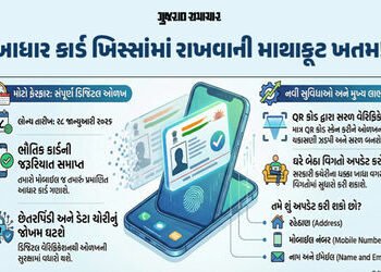 ખિસ્સાંમાં આધાર કાર્ડ રાખવાની માથાકૂટ ખતમ, એડ્રેસ-નંબર પણ ઘરે બેઠા બદલાશે: આવી રહી છે ‘સુપર એપ’ | UI…