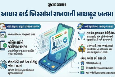 ખિસ્સાંમાં આધાર કાર્ડ રાખવાની માથાકૂટ ખતમ, એડ્રેસ-નંબર પણ ઘરે બેઠા બદલાશે: આવી રહી છે ‘સુપર એપ’ | UI…