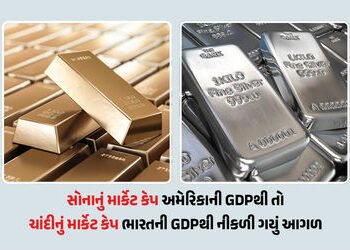 ગોલ્ડ ઈઝ કિંગ! ભારતની ઈકોનોમીથી 8 ગણી થઈ સોનાની માર્કેટકેપ, ચીન-અમેરિકા પણ પાછળ | Golds Market Cap O…