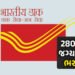 Vacancy 2026 : ડાક વિભાગમાં ભરતી, 28000 જગ્યા પર વેકેન્સી, જાણો પગાર-અભ્યાસ સહિતની માહિતી | India Po…
