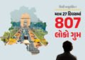 દિલ્હી અસુરક્ષિત ! માત્ર 27 દિવસમાં 807 લોકો ગુમ, 11 વર્ષમાં 60 હજાર બાળકો લાપતા | Delhi Unsafe 807 …