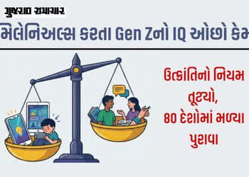 યુવાનો હંમેશા પાછલી પેઢીથી હોશિયાર હોય, પરંતુ Gen Zનો IQ ઘટી ગયો! 80 દેશોમાં મળ્યા ચોંકાવનારા તારણ |…