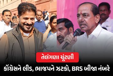 તેલંગાણામાં પંજો મજબૂત ! સ્થાનિક ચૂંટણીમાં કોંગ્રેસને લીડ, ભાજપને ઝટકો; BRS બીજા નંબરે | Telangana L…