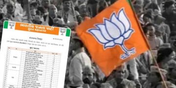 સુરત શહેર ભાજપના નવા સંગઠનનું માળખું જાહેર, બિન અનુભવી હોદ્દેદારોની વરણી થતાં અનેક અટકળો | Surat cit…