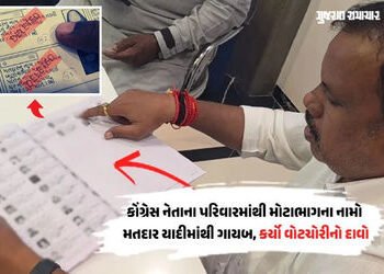 નર્મદા: કેવડિયામાં જિલ્લા કોંગ્રેસ પ્રમુખના પરિવારના નામ મતદાર યાદીમાંથી ગાયબ, 97 નામો કાઢી નખાતા વિ…