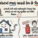 Explainer: LPG માટે કતારો પણ PNG ગ્રાહકો ‘નિશ્ચિંત’! જાણો પાઇપલાઇન ગેસની ‘રાહત’ પાછળનું કારણ | US Is…