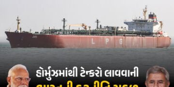 એક શોક સંદેશ બાદ ભારત માટે ખુલ્યો સ્ટ્રેટ ઑફ હોર્મુઝનો રસ્તો! ગ્લોબલ ટેન્શન વચ્ચે ખાસ મંજૂરી | Diplo…