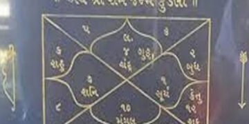 આજે મધ્યાન્હે શ્રી રામનું પ્રાગટય થયું ત્યારે ગ્રહોનો સુંદર યોગ હતો | Today at noon when Shri Ram ap…