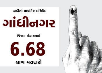યાદીની પ્રાથમિક પ્રસિદ્ધિ : ગાંધીનગર જિલ્લા પંચાયતમાં 6.68 લાખ મતદારો | Initial publication of the l…