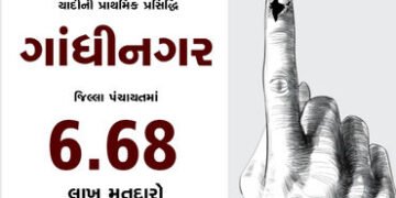 યાદીની પ્રાથમિક પ્રસિદ્ધિ : ગાંધીનગર જિલ્લા પંચાયતમાં 6.68 લાખ મતદારો | Initial publication of the l…
