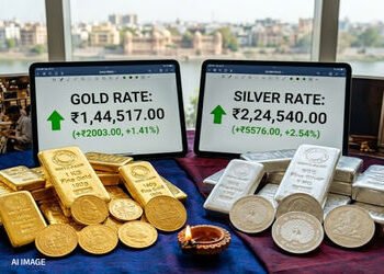 વાયદા બજારમાં ફરી તેજી, ચાંદીમાં ₹6,126 અને સોનામાં ₹2,109નો જંગી ઉછાળો | MCX Gold and Silver Price …