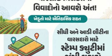 ખેડૂતો માટે ખુશખબર: વારસાઈ અને હક્ક કમીમાં જંત્રીના લાખો રૂપિયાના બદલે હવે માત્ર ₹300 સ્ટેમ્પ ડ્યુટી…