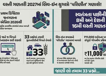 Explainer: લિવ-ઇનથી લઈને લેપટોપ સુધી… 1 એપ્રિલથી શરૂ થશે દેશની પહેલી ડિજિટલ વસતી ગણતરી, સરકાર પૂછશ…