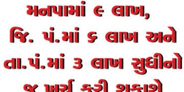 મનપામાં 9 લાખ, જિ. પં.માં 6 લાખ અને તા.પં.માં 3 લાખ સુધીનો જ ખર્ચ કરી શકાશે | Only 9 lakh can be spe…