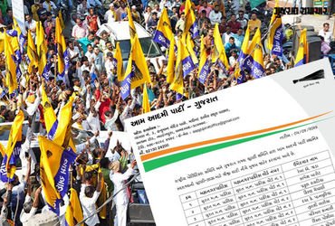 સ્થાનિક સ્વરાજ્યની ચૂંટણી: સુરત મહા નગરપાલિકાની બેઠકો માટે AAP ઉમેદવારોની યાદી જાહેર, કોને મળી ટિકિટ…