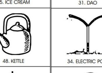 સ્થાનિક સ્વરાજની ચૂંટણીમાં સ્વતંત્ર ઉમેદવારો ૧૪૪ પ્રતીકો પસંદ કરી શકશે | Independent candidates will…