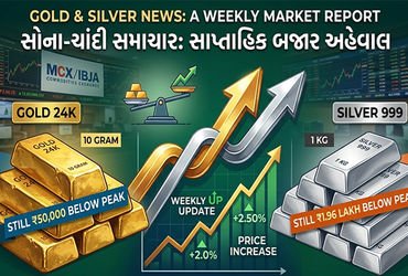 સોનું-ચાંદી મોંઘું થયું છતાં રોકાણની તક: ચાંદી હાઈ લેવલથી ₹1.96 લાખ, સોનું ₹50,000 સસ્તું! | Gold Si…