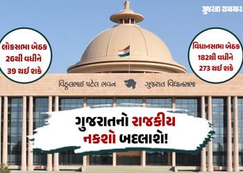 ગુજરાતનો રાજકીય નકશો બદલાશે! 39 સાંસદ અને 273 ધારાસભ્યો થઈ શકે, કેન્દ્રના બે નિર્ણયની થશે અસર | Lok …