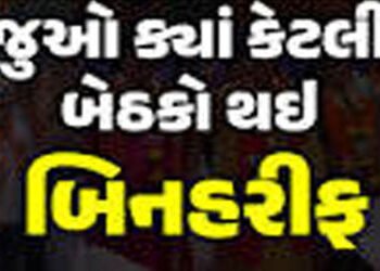 સૌરાષ્ટ્રમાં જબરી ખેંચતાણઃ ભાજપનાં 70, કોંગ્રેસના 4 ઉમેદવારો બિનહરિફ | Forceful pullout in Saurashtr…