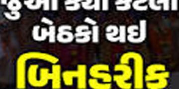 સૌરાષ્ટ્રમાં જબરી ખેંચતાણઃ ભાજપનાં 70, કોંગ્રેસના 4 ઉમેદવારો બિનહરિફ | Forceful pullout in Saurashtr…