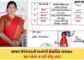 સુરત: ભાજપ ઉમેદવાર BA પહેલા MA પાસ? ગંભીર છબરડો છતાં ચૂંટણી ફોર્મ મંજૂર! સુધા પાંડેએ કરી સ્પષ્ટતા | …