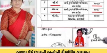 સુરત: ભાજપ ઉમેદવાર BA પહેલા MA પાસ? ગંભીર છબરડો છતાં ચૂંટણી ફોર્મ મંજૂર! સુધા પાંડેએ કરી સ્પષ્ટતા | …
