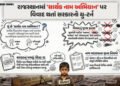 શેતાન, અહંકાર, ભયંકર અને મક્ખી… વિદ્યાર્થીઓના નામ બદલવાના રાજસ્થાનના ‘સાર્થક નામ અભિયાન’ પર રોક | …