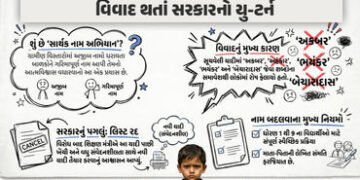 શેતાન, અહંકાર, ભયંકર અને મક્ખી… વિદ્યાર્થીઓના નામ બદલવાના રાજસ્થાનના ‘સાર્થક નામ અભિયાન’ પર રોક | …