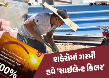 વર્લ્ડ બેંકની ચેતવણી: 2050 સુધીમાં શહેરોમાં ગરમીની ચપેટમાં આવતા ગરીબોની સંખ્યા 700% વધશે | Weather U…