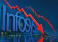 ઈન્ફોસીસ ટોચની 10 કંપનીમાંથી બહાર માર્કેટ કેપ.માં રૂ.2 લાખ કરોડથી વધુ ધોવાણ | Infosys falls out of t…