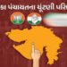 ગઢડા તાલુકામાં જિલ્લા પંચાયતની 7 બેઠક ભાજપે કબ્જે કરી | BJP captured 7 district panchayat seats in G…