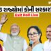 Exit Poll 2026 Live: આસામમાં ભાજપની હેટ્રીકનું અનુમાન, એક્ઝિટ પોલના તારણ શરૂ, પશ્ચિમ બંગાળમાં કોની સ…