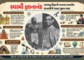 હિમાલય અને આબુમાં યોગીથી ન્યુક્લિયર સાયન્ટિસ્ટ સુધી… જાણો સ્વામી જ્ઞાનાનંદનું રોમાંચક જીવન | Swami…