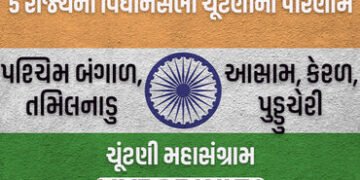 LIVE : આજે 5 રાજ્યોની વિધાનસભા ચૂંટણીના પરિણામ, દેશના રાજકારણનું ભાવિ નક્કી થશે | Assembly Election …