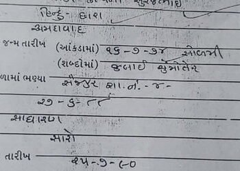 કોંગ્રેસની મુશ્કેલી વધી શકે છે, કુબેરનગરના કોંગ્રેસના કોર્પોરેટર સામે ખોટુ એલ.સી. રજૂ કર્યાની ફરિયાદ…