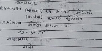 કોંગ્રેસની મુશ્કેલી વધી શકે છે, કુબેરનગરના કોંગ્રેસના કોર્પોરેટર સામે ખોટુ એલ.સી. રજૂ કર્યાની ફરિયાદ…