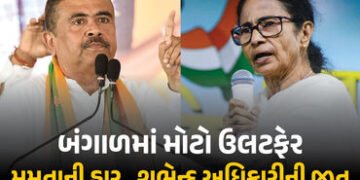 બંગાળમાં મોટો ઉલટફેર, ભવાનીપુરમાં મમતાની હાર, શુભેન્દુ અધિકારીની 15,114 મતોથી જીત | West Bengal Elec…