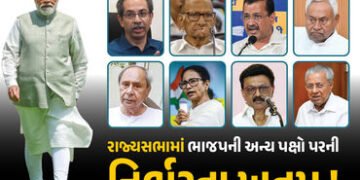 દેશની 80 ટકા વસતી પર ભાજપનું રાજ! પ્રાદેશિક પક્ષોનું વર્ચસ્વ સમાપ્ત થતાં સરળ બની રાજ્યસભાની રાહ | BJ…