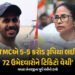 મમતા બેનરજીએ 5-5 કરોડ રૂપિયા લઈ 72 ઉમેદવારોને ટિકિટ આપી ! TMC છોડનારા ક્રિકેટરનો દાવો | Ex Cricketer…