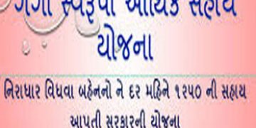 પોરબંદર જિલ્લાની 24,000 વિધવા બહેનો છેલ્લા બે મહિનાની સહાયથી વંચિત | 24 000 widows of Porbandar dist…
