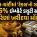 Explainer: સોનામાં રોકાણ કરવાનો આ યોગ્ય સમય છે? સમજો આયાત ડ્યુટીમાં વધારા પાછળનું સંપૂર્ણ ગણિત | ind…