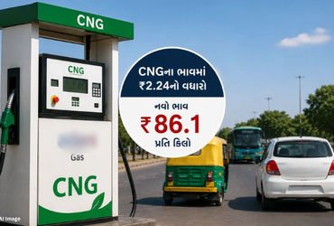 હવે અદાણીએ CNGના ભાવ વધાર્યા, પ્રતિ કિલોએ 2.24 રૂપિયાના ઉછાળા સાથે ભાવ 86 પાર | Adani CNG Price Hike…