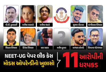 NEET-UG પેપર લીક કાંડમાં બ્યુટીશિયનની એન્ટ્રી! CBI તપાસમાં સામે આવી ચોંકાવનારી મોડસ ઓપરેન્ડી, કુલ 11…