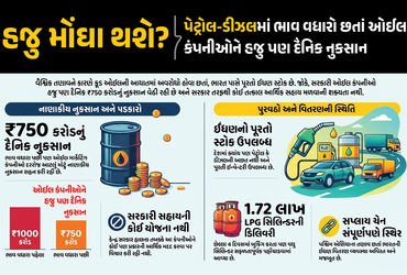 હજુ મોંઘા થશે પેટ્રોલ-ડીઝલ? ભાવ વધાર્યો છતાં ઓઈલ કંપનીઓને રોજનું અબજોનું નુકસાન | Will Petrol Diesel…