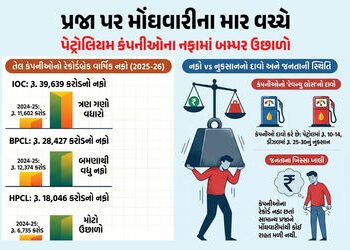 ઓઇલ કંપનીઓને ખોટની વાતો વચ્ચે માર્ચ ક્વાર્ટરમાં રૂ. 26,000 કરોડનો ધૂમ નફો, ભારણ પ્રજા પર | Oil Compa…