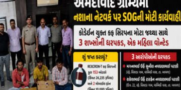 બાવળામાં નશાના કારોબારનો પર્દાફાશ: ચિયાડા ગામેથી કફ સિરપના જથ્થા સાથે 3 પકડાયા, જુહાપુરાની મહિલા ફરા…