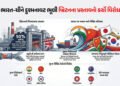 દુશ્મનાવટ ભૂલી ભારત-ચીન-જાપાન એકસાથે! બ્રિટન વિરુદ્ધ WTOમાં એશિયન દેશોએ કર્યો મોટો ખેલ | India China…