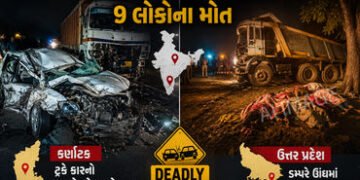 કર્ણાટકમાં ટ્રકે કારનો બુકડો બોલાવતા 5ના મોત, ઉત્તર પ્રદેશમાં ડમ્પરે ઊંઘમાં 4 લોકોને કચડ્યાં | DeadD…