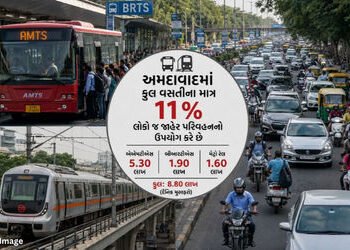 શેઠની શીખામણ ઝાંપા સુધી… અમદાવાદમાં કુલ વસતીના માત્ર 11% લોકો જ જાહેર પરિવહનનો ઉપયોગ કરે છે | Only…